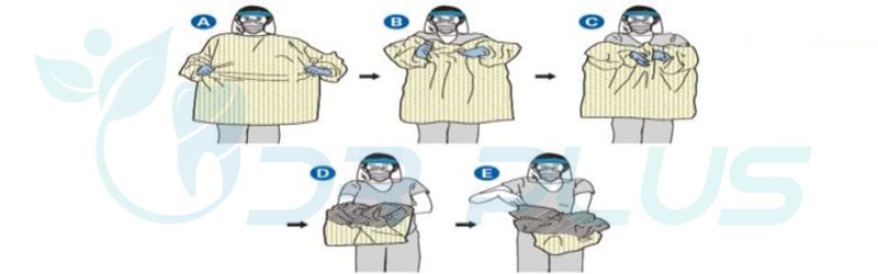 استفاده از لوازم حفاظت فردی - روپوش و دستکش